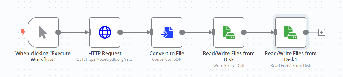 Workflow for moving JSON to binary data